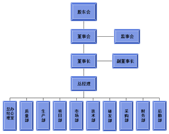 1411368469261.png